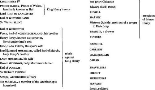 William Shakespeare: The Complete Works 2nd Edition _77.jpg