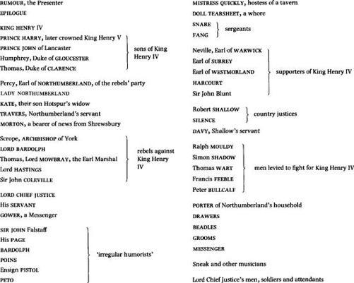 William Shakespeare: The Complete Works 2nd Edition _80.jpg