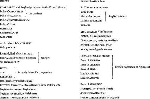 William Shakespeare: The Complete Works 2nd Edition _82.jpg
