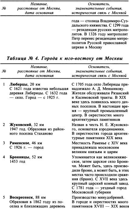 Москва. Путь к империи i_071.jpg