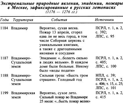 Москва. Путь к империи i_005.jpg