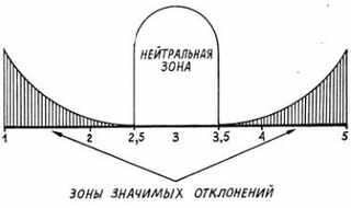 Диалог с компьютером _17.jpg