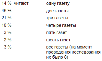 Общественное мнение i_001.png