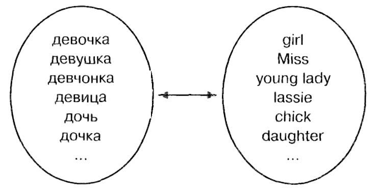 Введение в библейскую экзегетику img_4.jpg