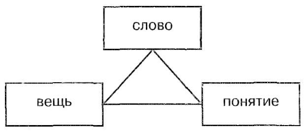 Введение в библейскую экзегетику img_5.jpg