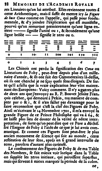 Истина в пределе. Анализ бесконечно малых i_062.png