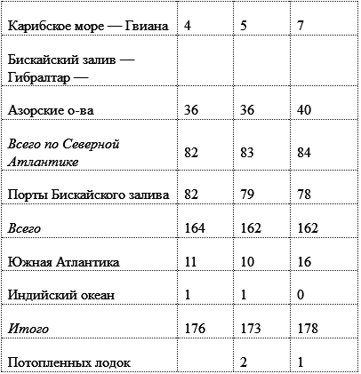 Разведка особого назначения (1939-1945) t02.PNG