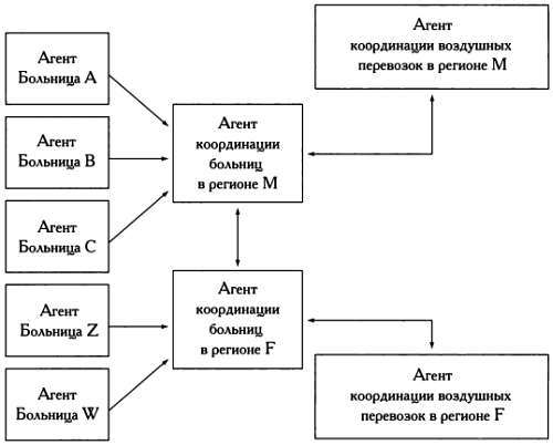  Разум, машины и математика. Искусственный интеллект и его задачи _50.jpg