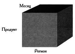  Разум, машины и математика. Искусственный интеллект и его задачи _67.jpg