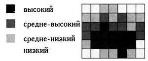  Разум, машины и математика. Искусственный интеллект и его задачи _87.jpg