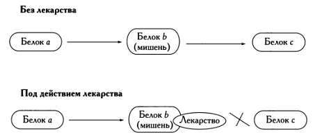  Разум, машины и математика. Искусственный интеллект и его задачи _12.jpg