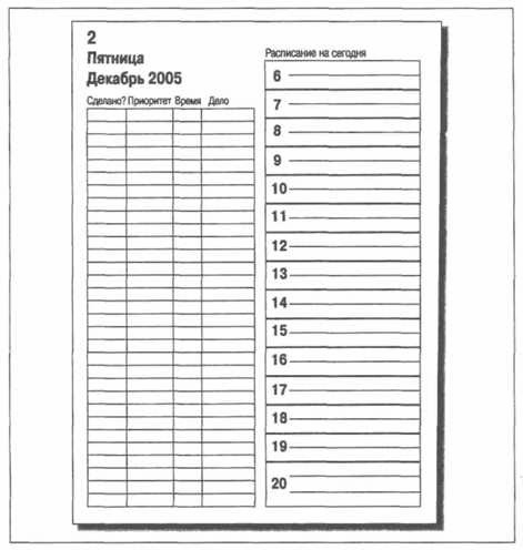 Тайм-менеджмент для системных администраторов _8.jpg