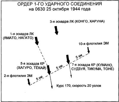 Боевой путь Императорского японского флота s40.jpg