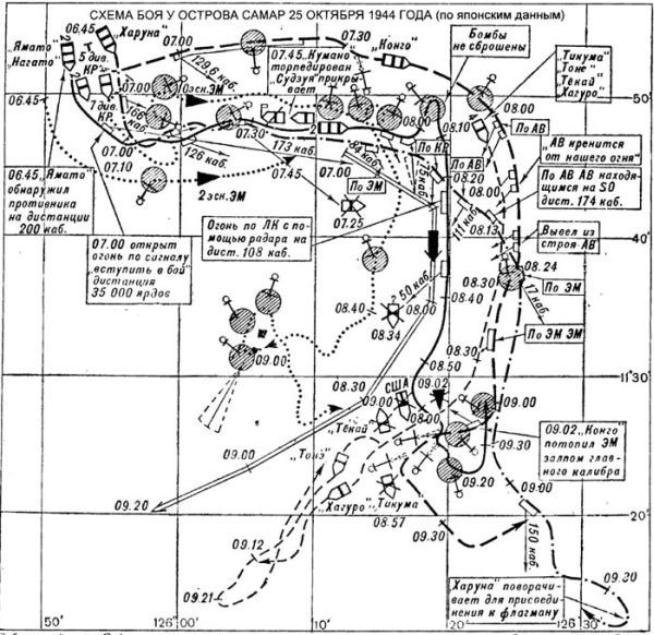 Боевой путь Императорского японского флота s41.jpg