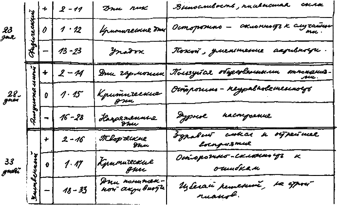 Мартиролог. Дневники i_090.png