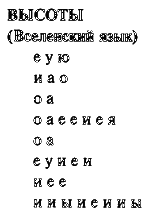 От Кибирова до Пушкина (сборник в честь 60-летия Н.А. Богомолова) i_016.png