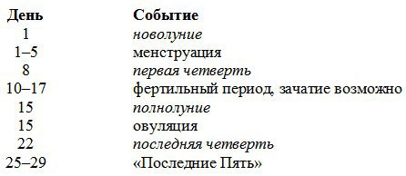 Неандертальский параллакс. Трилогия id104445_ru_table_2.jpg