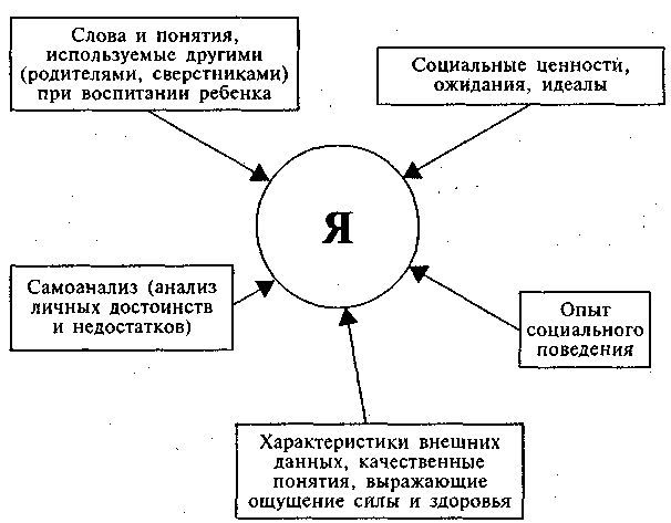 LSD. Галлюциногены, психоделия и феномен зависимости img26AB.jpg