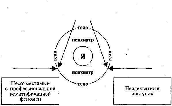 LSD. Галлюциногены, психоделия и феномен зависимости imgE07B.jpg