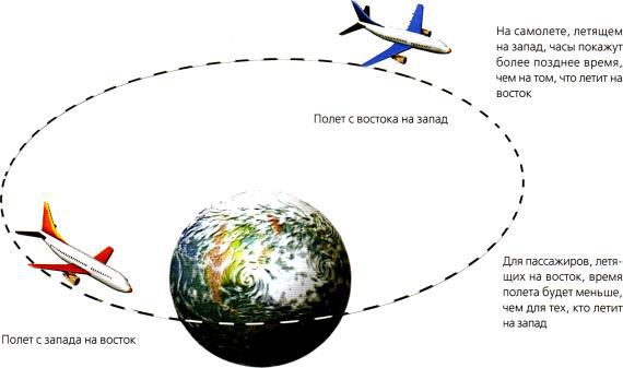 Мир в ореховой скорлупке (илл. книга-журнал) i_009.jpg