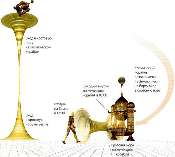 Мир в ореховой скорлупке (илл. книга-журнал) i_145.jpg