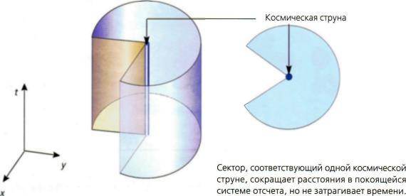 Мир в ореховой скорлупке (илл. книга-журнал) i_149.jpg