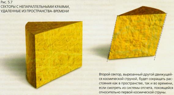 Мир в ореховой скорлупке (илл. книга-журнал) i_150.jpg