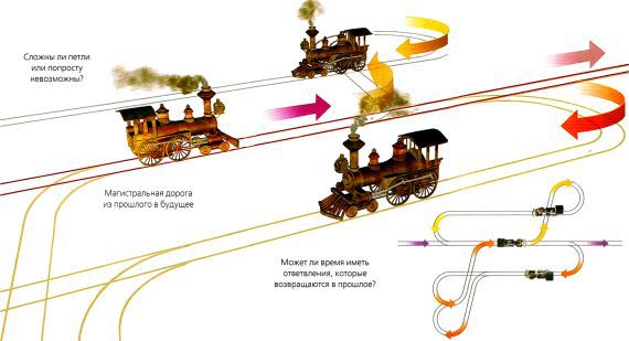 Мир в ореховой скорлупке (илл. книга-журнал) i_028.jpg