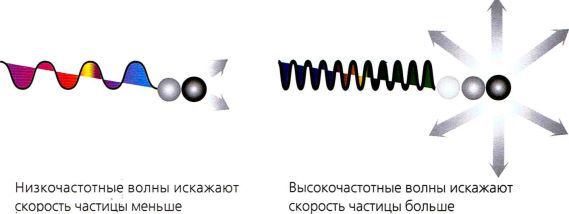 Мир в ореховой скорлупке (илл. книга-журнал) i_039.jpg