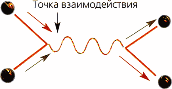 Мир в ореховой скорлупке (илл. книга-журнал) i_051.png