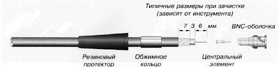 CCTV. Библия видеонаблюдения. Цифровые и сетевые технологии _355.jpg