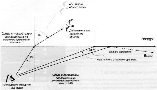 CCTV. Библия видеонаблюдения. Цифровые и сетевые технологии _378.jpg