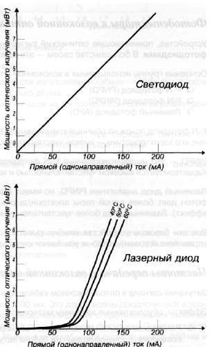 CCTV. Библия видеонаблюдения. Цифровые и сетевые технологии _385.jpg