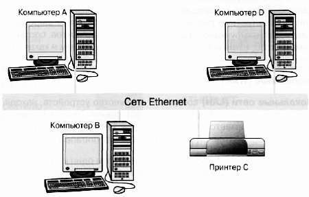 CCTV. Библия видеонаблюдения. Цифровые и сетевые технологии _403.jpg