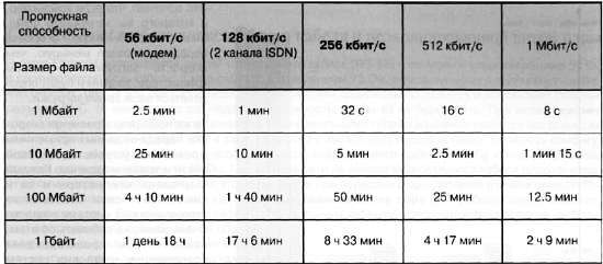 CCTV. Библия видеонаблюдения. Цифровые и сетевые технологии _408.jpg