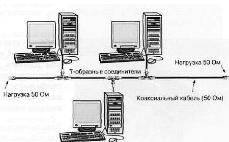 CCTV. Библия видеонаблюдения. Цифровые и сетевые технологии _410.jpg