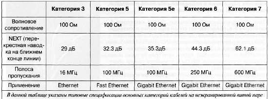 CCTV. Библия видеонаблюдения. Цифровые и сетевые технологии _414.jpg