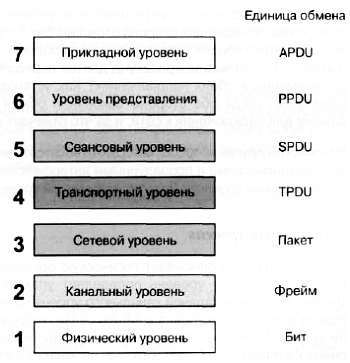 CCTV. Библия видеонаблюдения. Цифровые и сетевые технологии _431.jpg