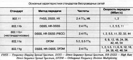 CCTV. Библия видеонаблюдения. Цифровые и сетевые технологии _441.jpg