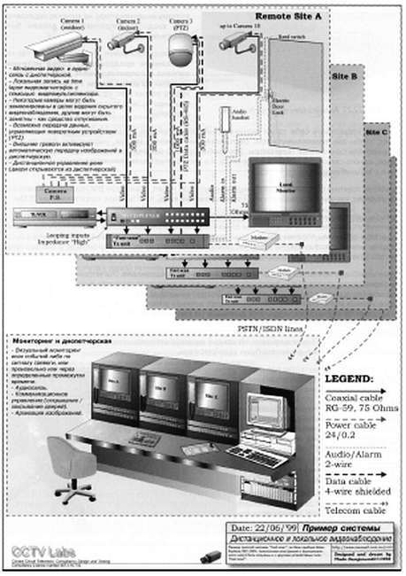 CCTV. Библия видеонаблюдения. Цифровые и сетевые технологии _476.jpg