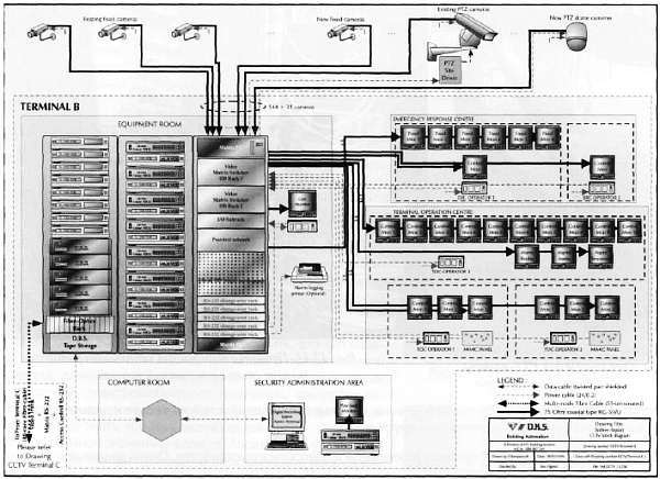 CCTV. Библия видеонаблюдения. Цифровые и сетевые технологии _487.jpg