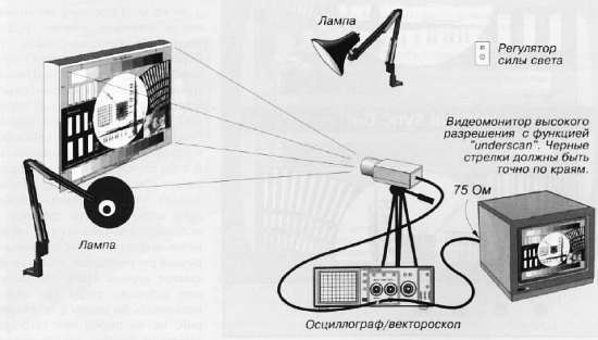 CCTV. Библия видеонаблюдения. Цифровые и сетевые технологии _494.jpg