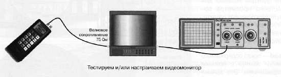 CCTV. Библия видеонаблюдения. Цифровые и сетевые технологии _517.jpg