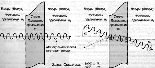 CCTV. Библия видеонаблюдения. Цифровые и сетевые технологии _29.jpg