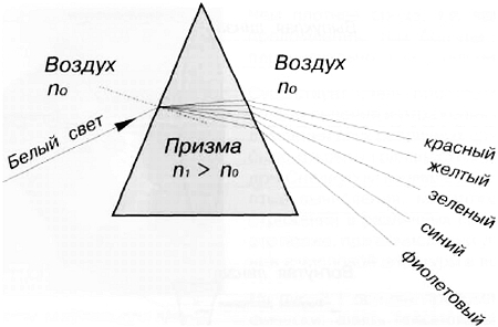 CCTV. Библия видеонаблюдения. Цифровые и сетевые технологии _32.jpg