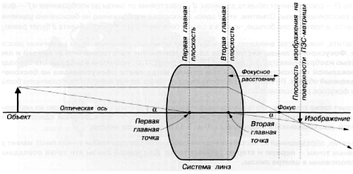 CCTV. Библия видеонаблюдения. Цифровые и сетевые технологии _40.jpg