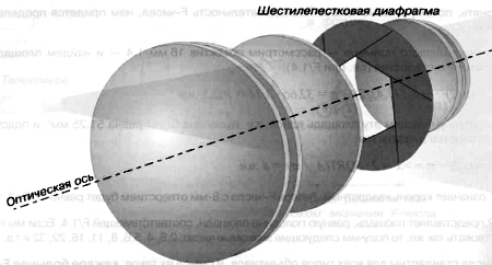 CCTV. Библия видеонаблюдения. Цифровые и сетевые технологии _47.jpg