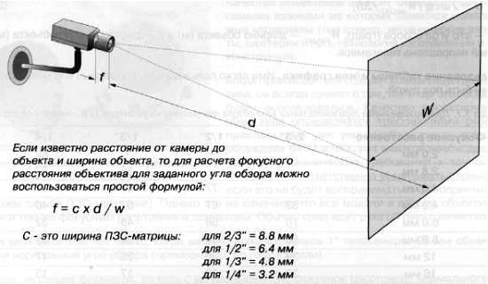CCTV. Библия видеонаблюдения. Цифровые и сетевые технологии _65.jpg