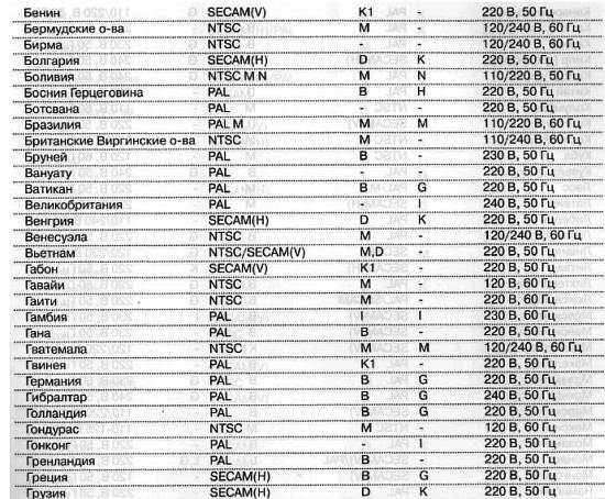 CCTV. Библия видеонаблюдения. Цифровые и сетевые технологии _118.jpg