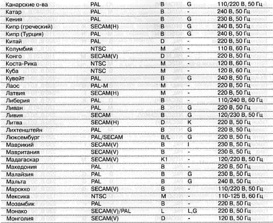 CCTV. Библия видеонаблюдения. Цифровые и сетевые технологии _120.jpg